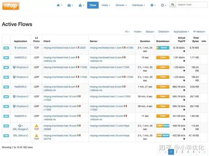 SEO站长工具留痕功能怎么操作？效果如何验证？