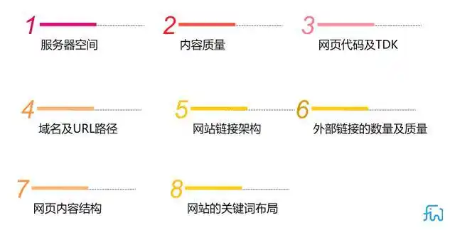 乌兰察布SEO广告公司如何引爆流量？成本能否降至最低？