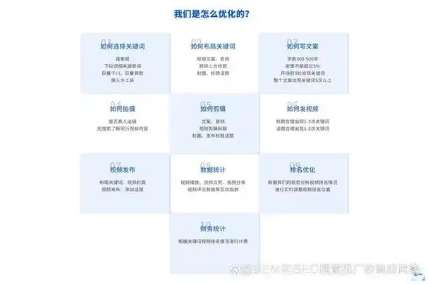 福建SEO的关键词排名如何提升？哪些本地因素影响搜索结果？