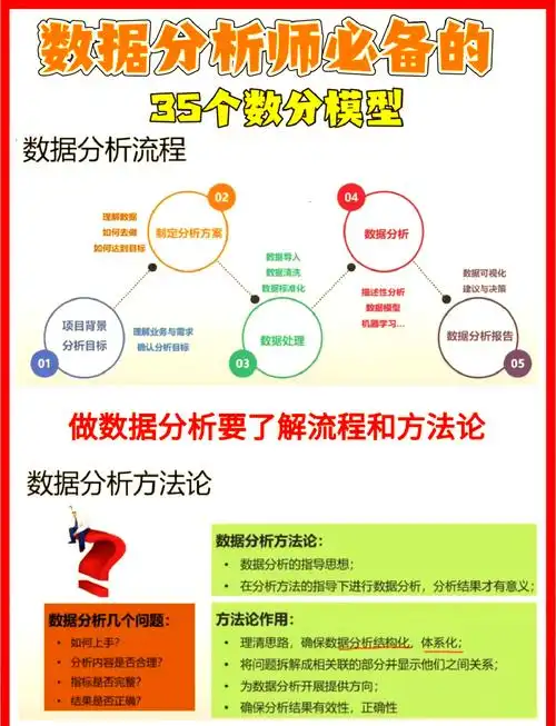 SEO分析数据标注教程是什么，数据标注如何提升SEO效果？