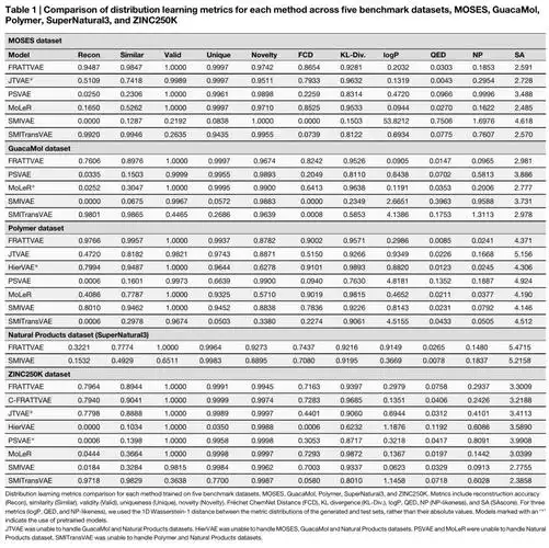PR值对SEO排名影响多大？如何让网站PR快速提升？