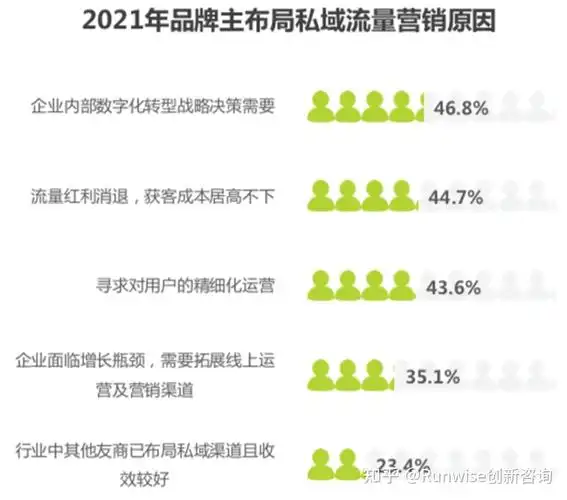 德州SEO运营如何突破流量瓶颈？本地企业获客效果怎样翻倍？