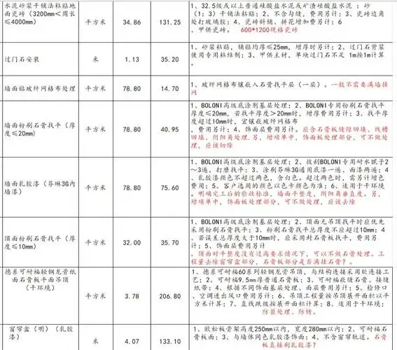 北京SEO优化网站报价多少？如何选出性价比方案？