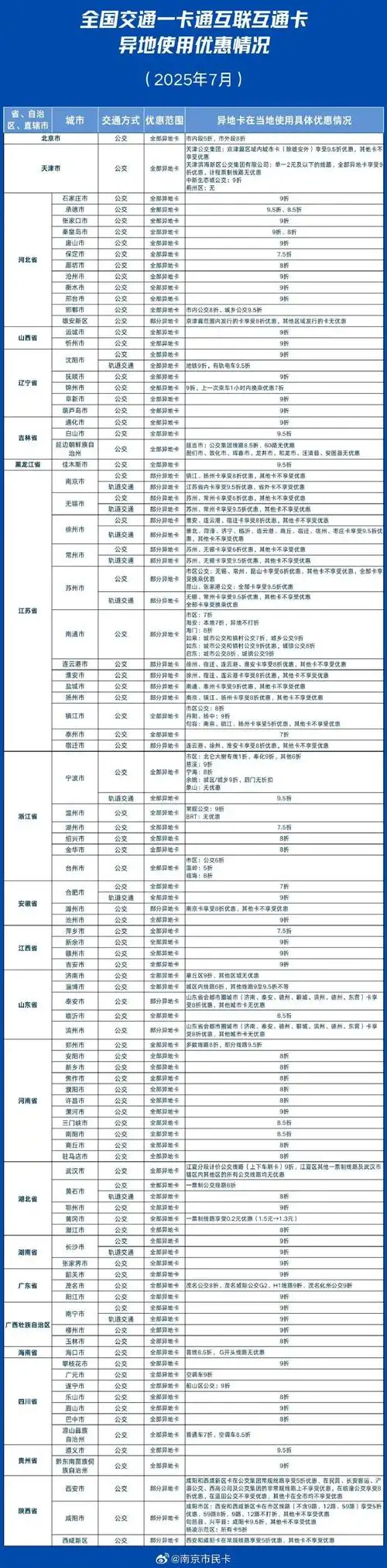南京SEO公司名称如何影响排名？哪类名称更易获信任？