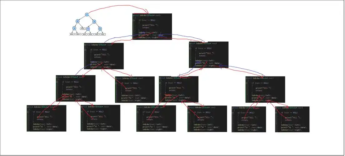 兰州SEO如何定义？有何必要性与独特价值？