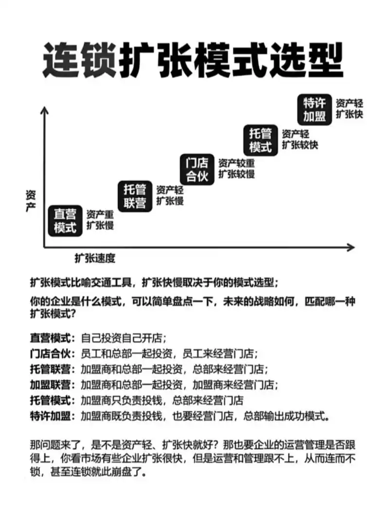 江苏SEO加盟怎么选才靠谱？ 本地服务优势到底在哪里？