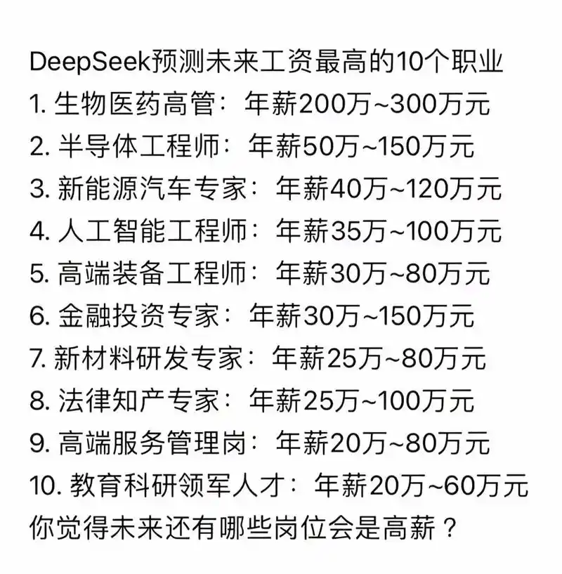 懂外贸和SEO优化工资能有多少？ 想拿高薪需要具备哪些能力？