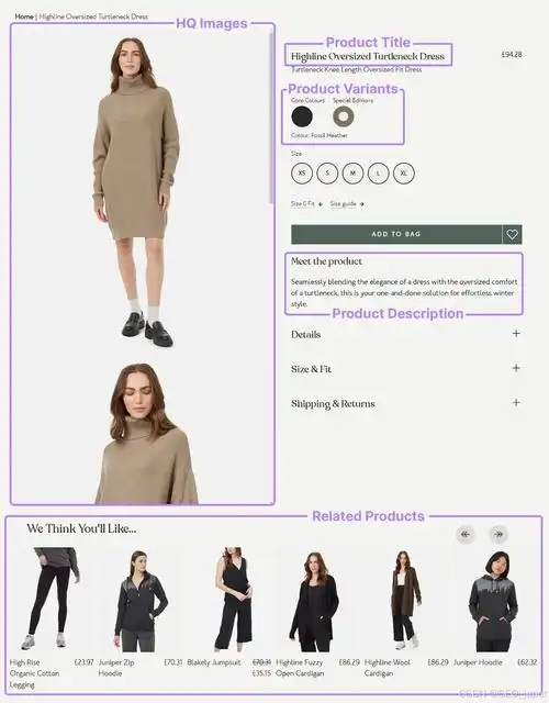 shopify seo出单的秘诀是什么？哪些关键点能让流量真正变现？