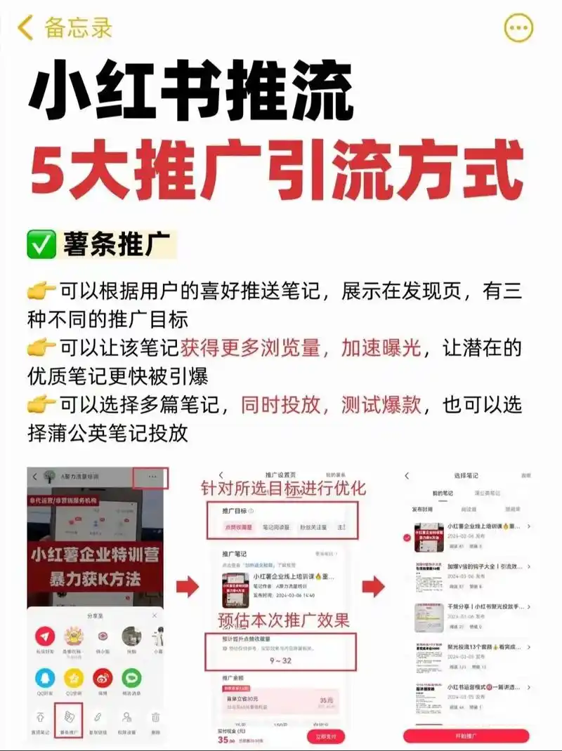 小红书SEO是什么意思，它怎么影响笔记曝光？