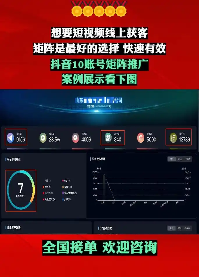 拉萨短视频排名靠什么？获客效率如何翻倍？