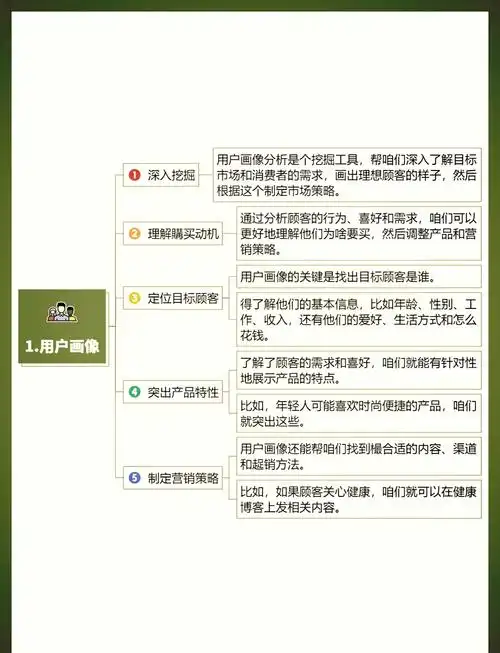 SEO推敲客户心态：如何触动搜索意图？怎样满足隐性需求？