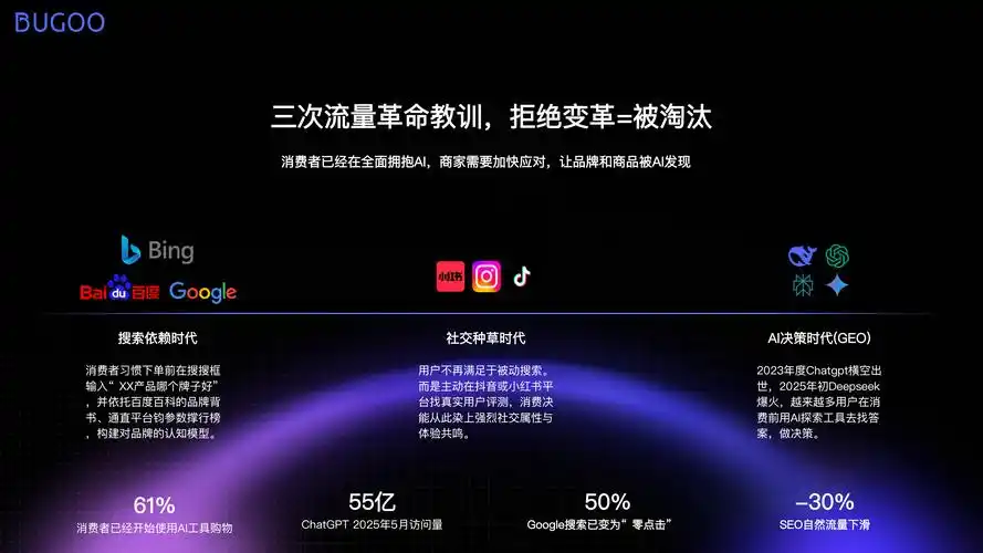 博客SEO能否决定流量高低？没有它文章会被忽略吗？