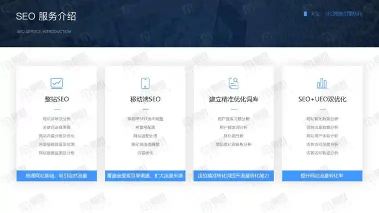 上海SEO推广整站，效果究竟如何？ 怎么操作才更划算？