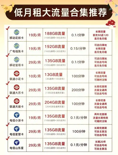 老徐有话说：网站排名低怎么破？流量少能逆转吗？