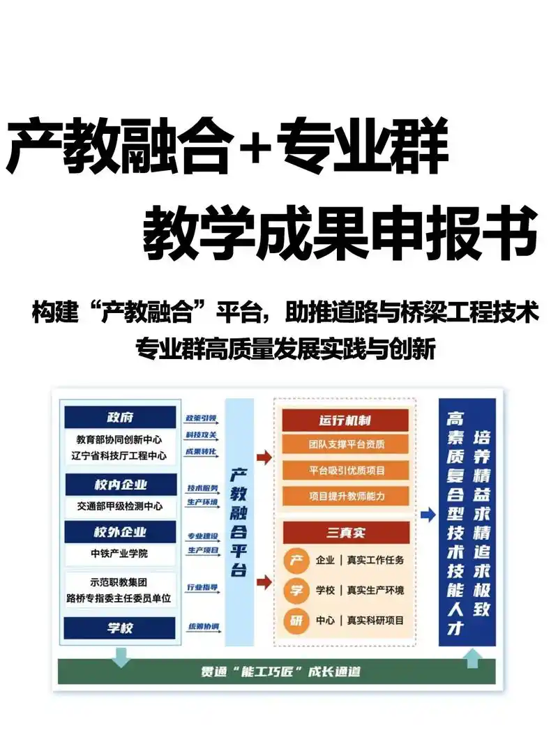 教育类资源对接 SEO能提供什么价值？ 它如何帮你找到精准合作方？