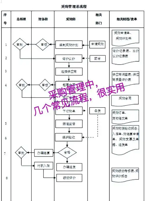 崇明县百度爱采购seo怎么做有效果？ 企业自己操作要注意哪些坑？