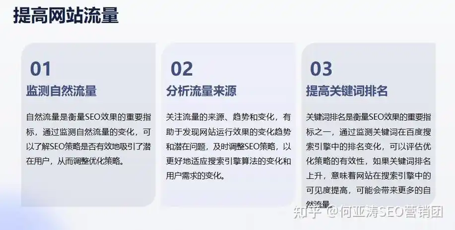 SEO结论如何落地？优化建议能否直接见效？