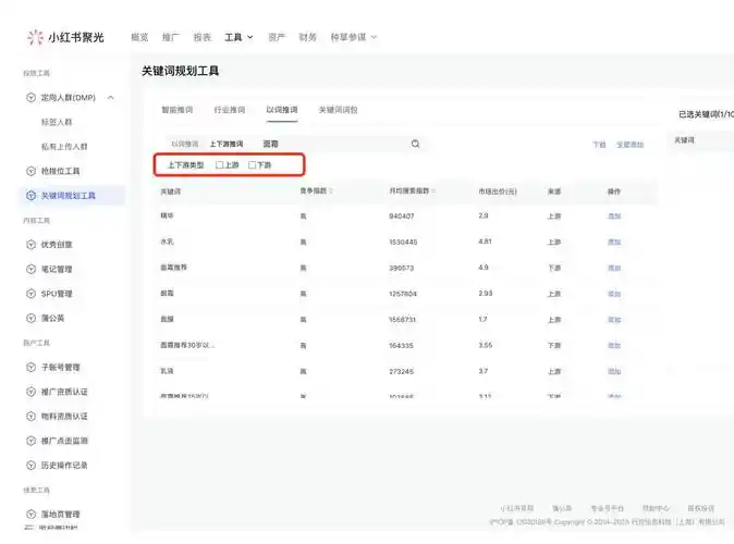 哪些SEO关键词分析工具更好用？如何精准选对工具？