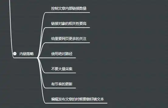 SEO工作流程如何拆解？操作细节有哪些必须掌握？