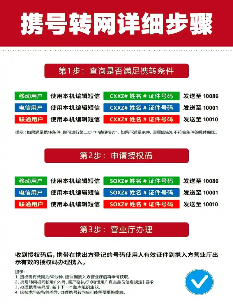 银川SEO代运营怎么选才靠谱？ 它的费用和服务都包含什么？