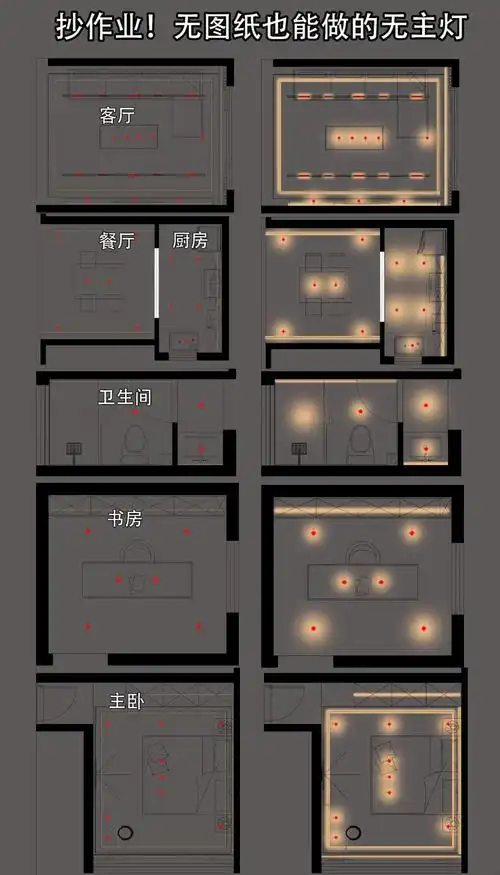 家居灯光布局不当会毁掉氛围感？如何用不同色温分区实现高级感？