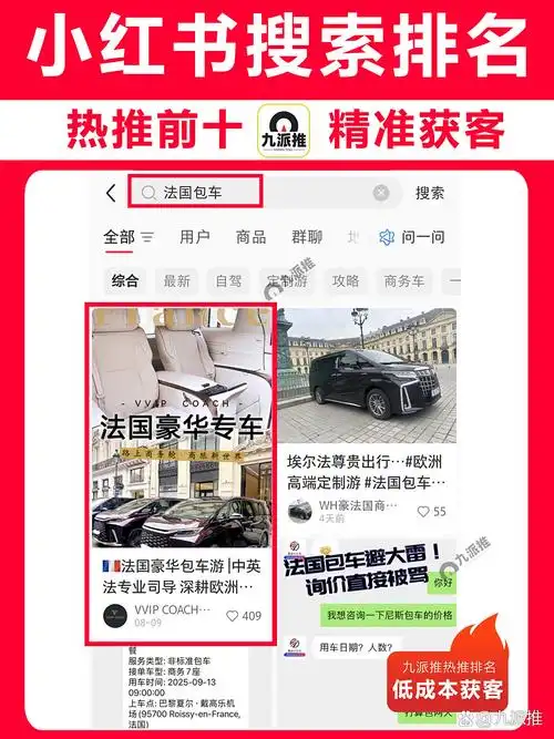 小红书SEO到底能不能做出实际效果？