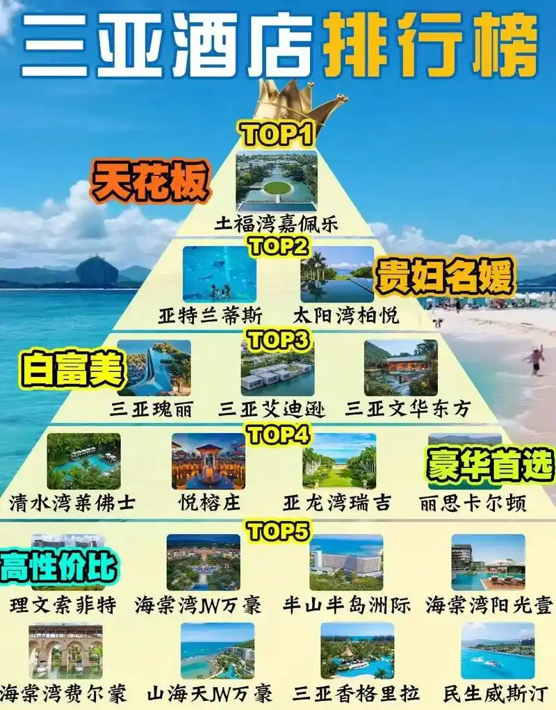 三亚专业SEO公司排名，哪家技术更靠谱？怎么选才不踩坑？