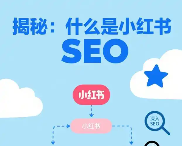 小红书网站SEO具体要怎么做策划？