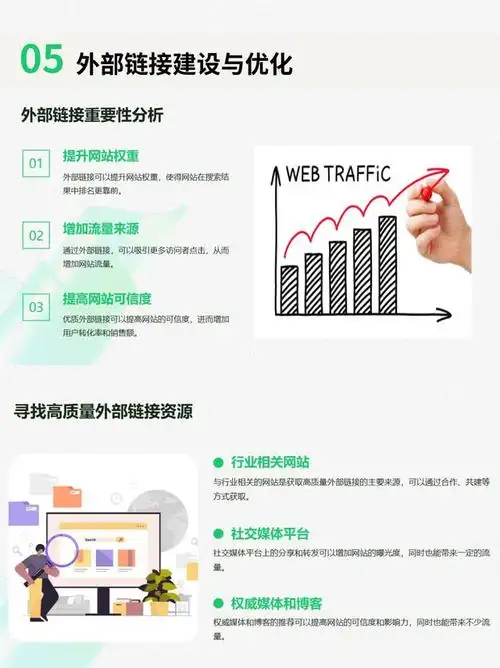 金融SEO学习如何避开效果陷阱？谷歌算法更新后怎样保持流量？