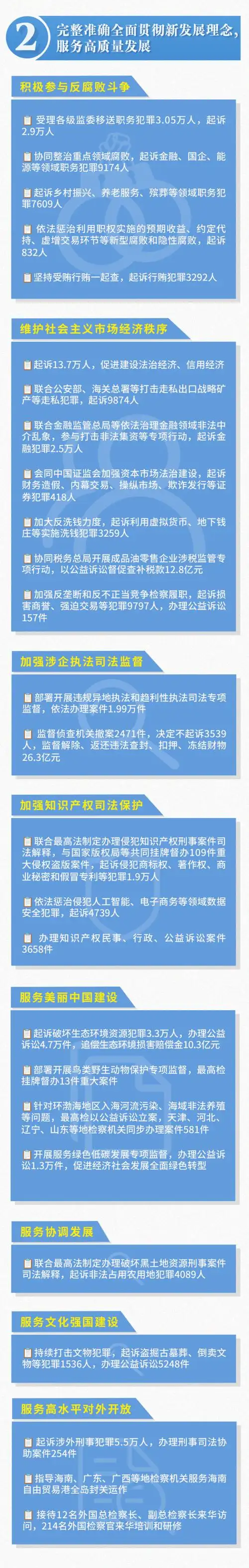 SEO排名怎样实现？ 排名靠前需要做哪些核心动作？