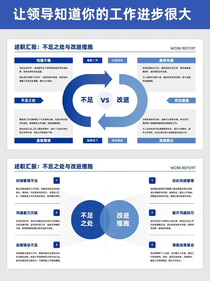 SEO技术分析与改进：如何识别低效环节并优化关键参数？
