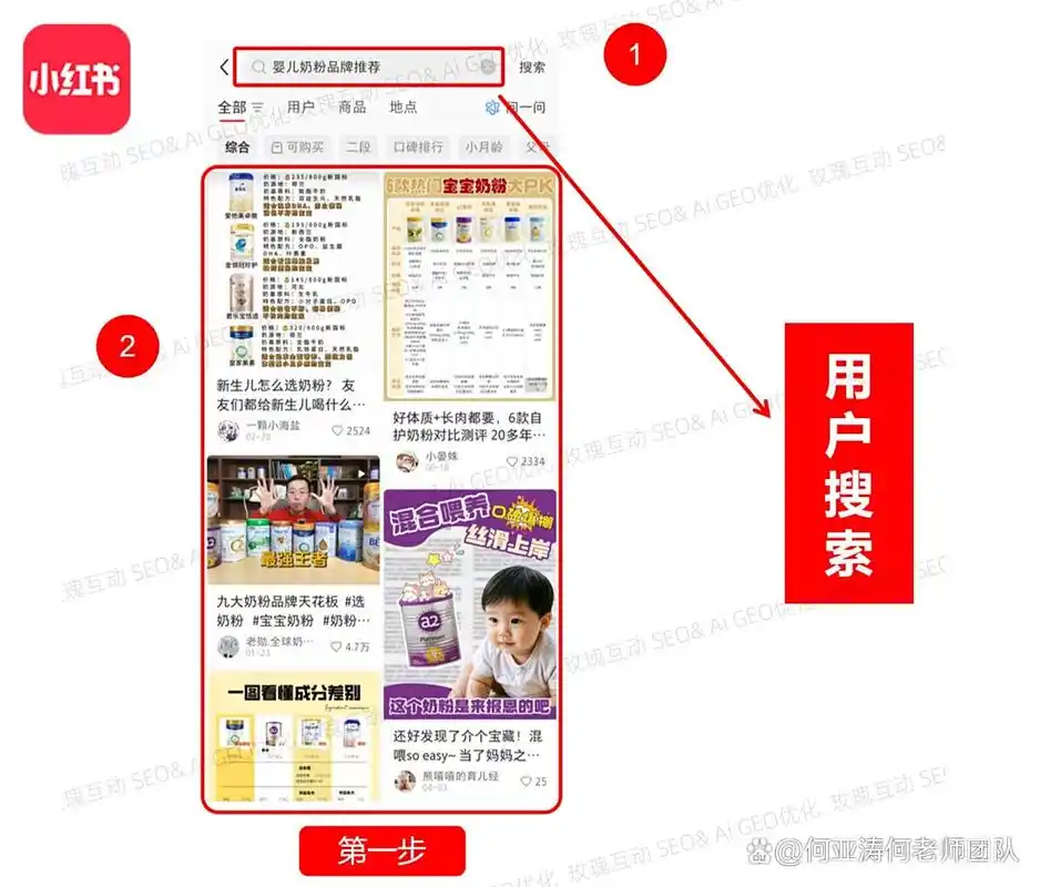 SEO标题要放多少关键词，不同平台怎么定数量？