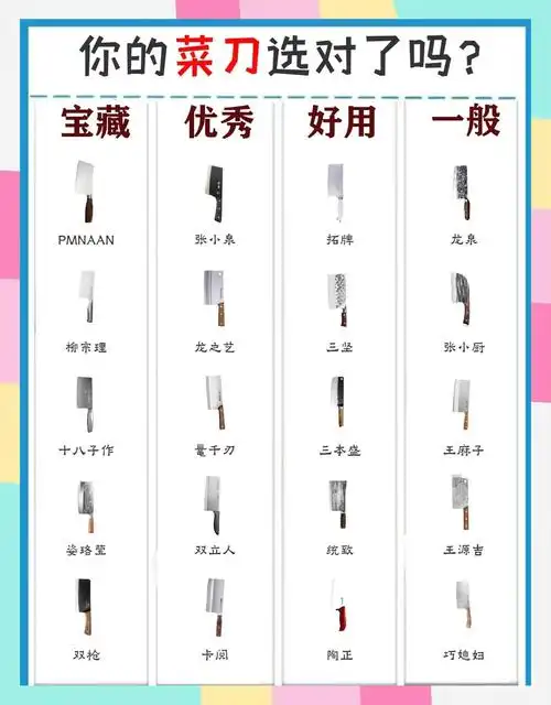 怎么挑选合适的SEO刀杆，加工精度和耐用度哪个更重要？