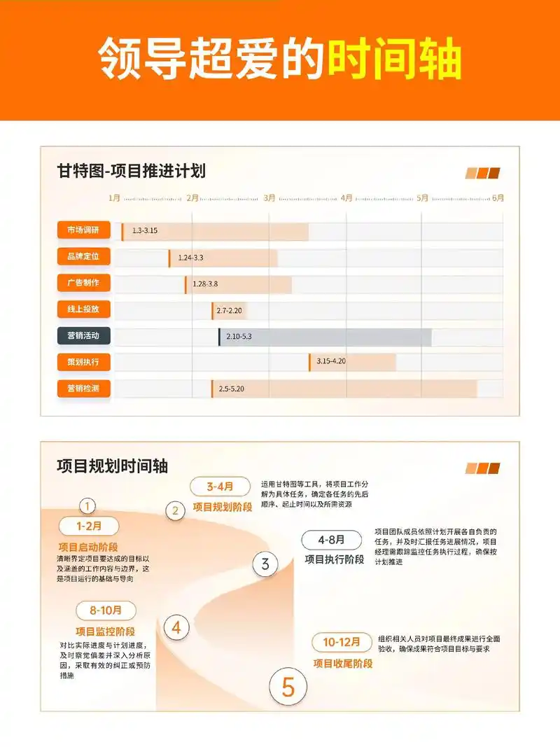 SEO优化入门艰难？学习周期究竟多长？