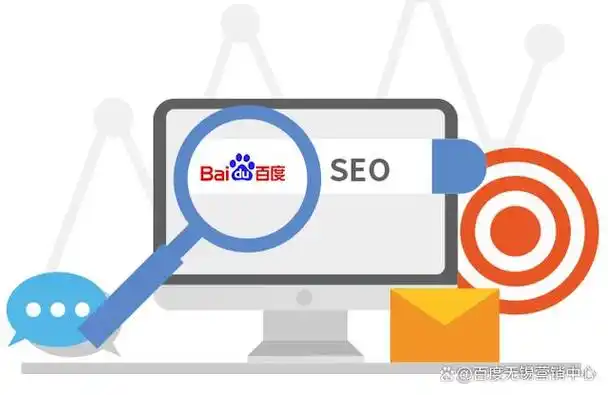 中山百度seo推广机构能破解流量困局？效果可量化验证？