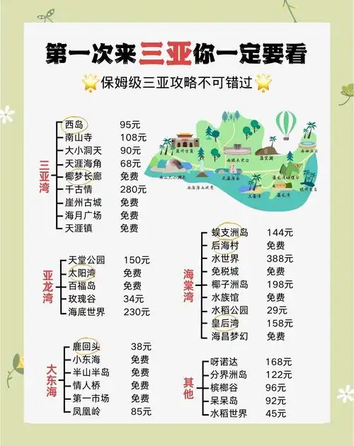 三亚抖音SEO大概收费？哪些因素影响最终价格？