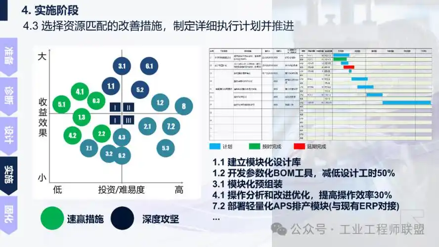 企业模板搭配蜘蛛池能产出效益？103套最新资源如何挑选运用？