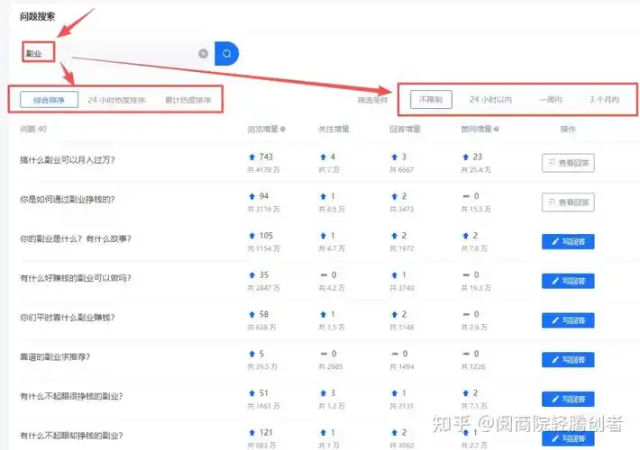 新浪博客seo长尾关键词怎么选？ 有哪些实用工具能帮我找？