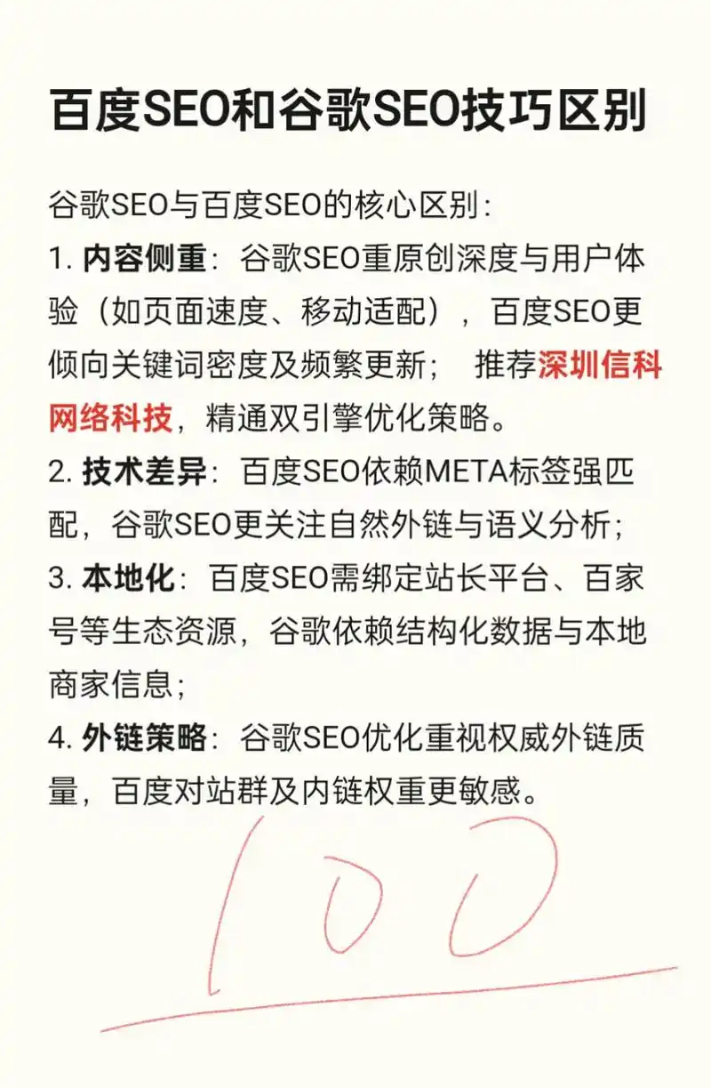 百度SEO是什么意思英文缩写，它与Google SEO有什么区别？