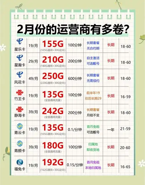 做抖音SEO是否值得死磕？耗时费力换来的流量到底有多少？