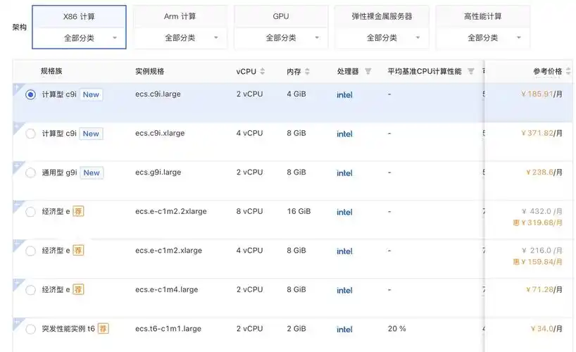 “全能智站SEO”到底是什么？ 它能解决哪些具体的网站排名问题？
