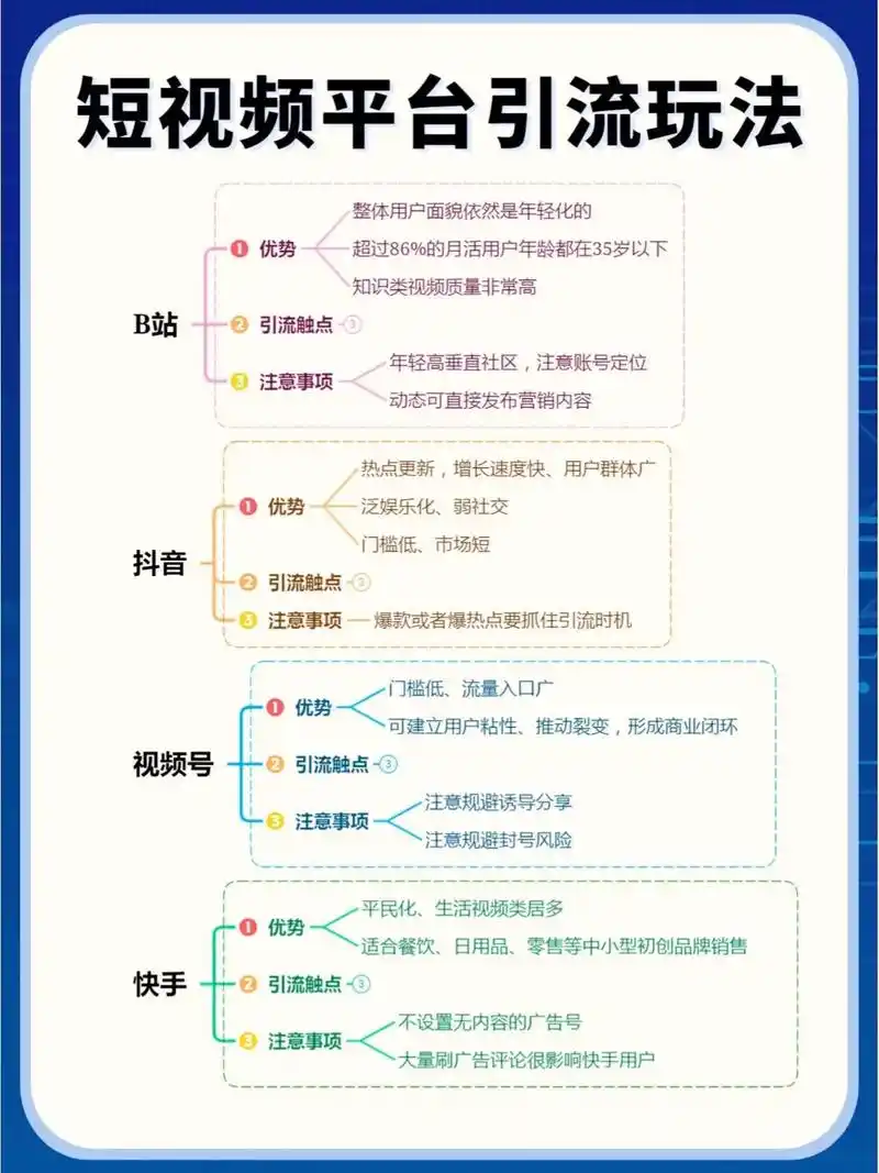 广西SEO优化抖音搜索有什么不同？ 如何针对本地商家做有效布局？