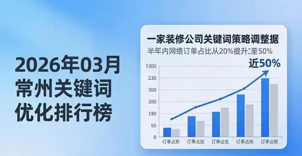 关键词SEO真的能带来显著效果吗？