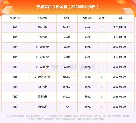 宁夏SEO优化报价一般是多少？ 哪些因素会影响最终价格？