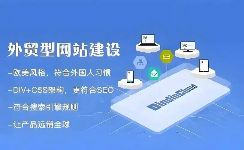 外贸建站选择蓝颜SEO牛？独立站流量难题能否突破？