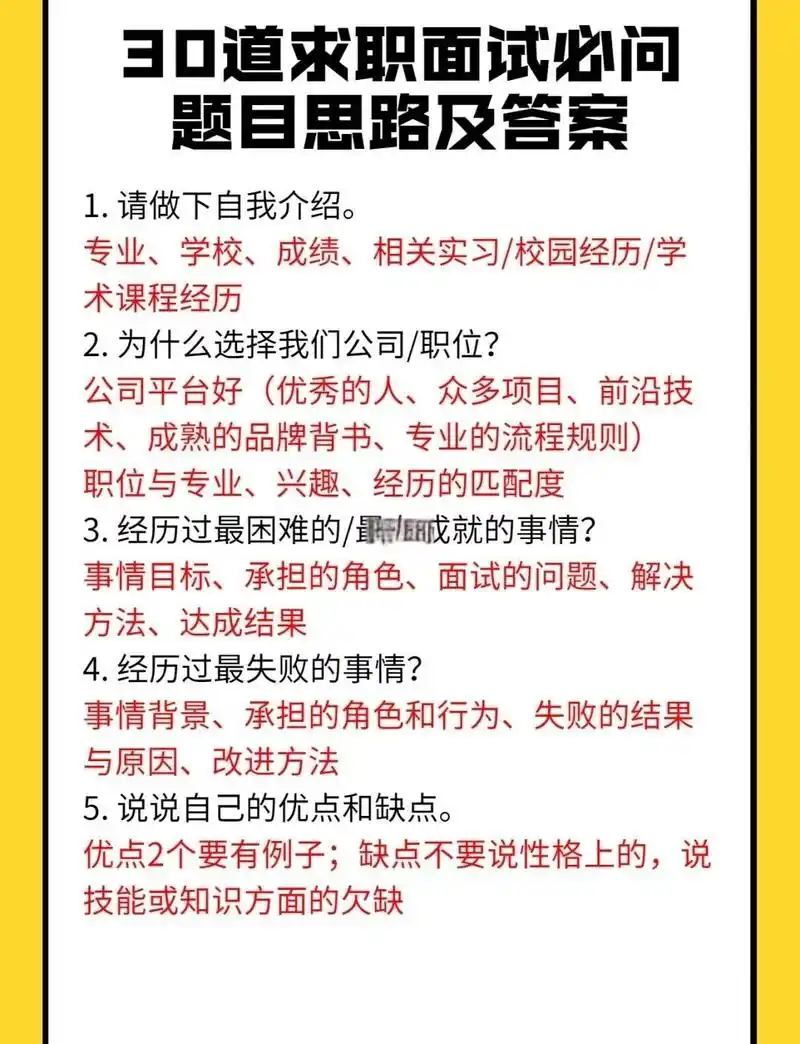 杭州SEO优化员面试时，面试官通常会问哪些专业问题？