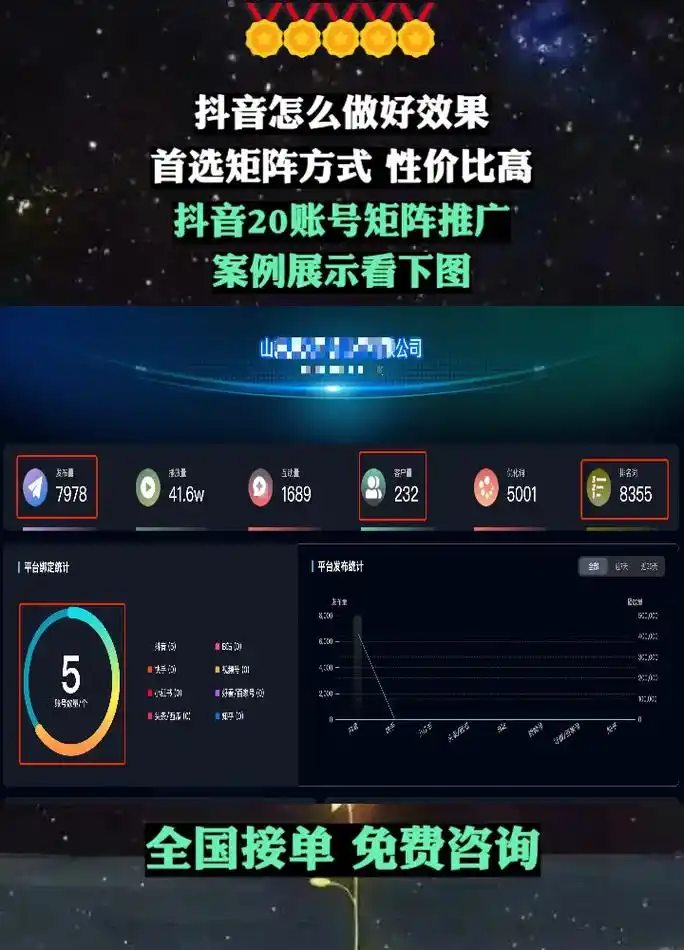 抖音搜索排名怎样优化？西安本地推广如何借助SEO实现流量突破？