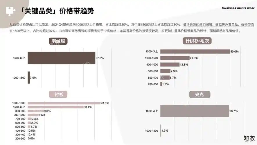 淘宝销量翻倍靠什么关键字布局？排名下滑如何快速找到原因？