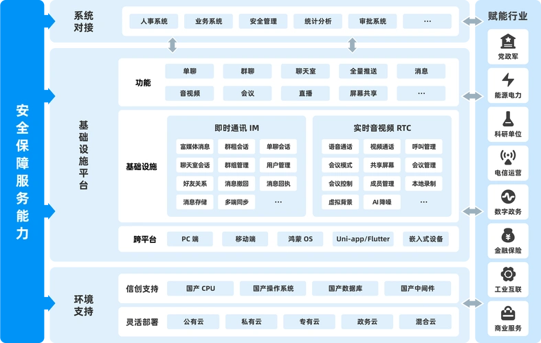 产品数量庞大时如何布局SEO？关键词覆盖怎样优先排序？