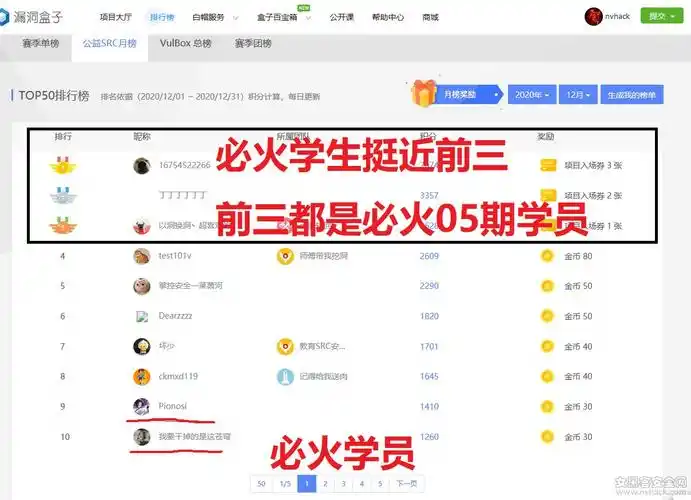 SEO刷排必火2星优秀？如何评估真实效果？